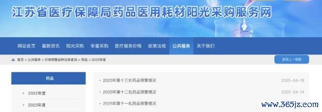 触发预警！63个药被点名（附名单）