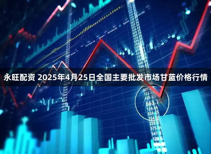 永旺配资 2025年4月25日全国主要批发市场甘蓝价格行情