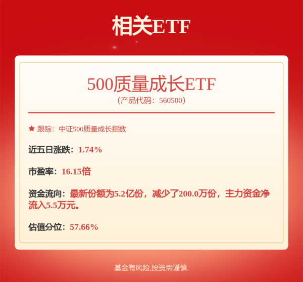 广瑞网 3股获机构积极关注！热门金股出炉，这些绩优潜力股或被“错杀”