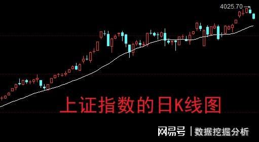 银铺子配资 连续11个涨停板！股民：捅破天际了！